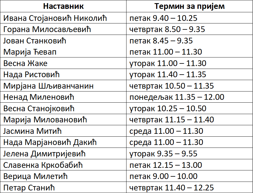 дан отоврених врата